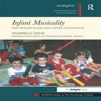 Семпре Студии Во Психологијата На Музиката: Музикалност На Новороденчиња: Ново Истражување За Воспитувачи И Родители